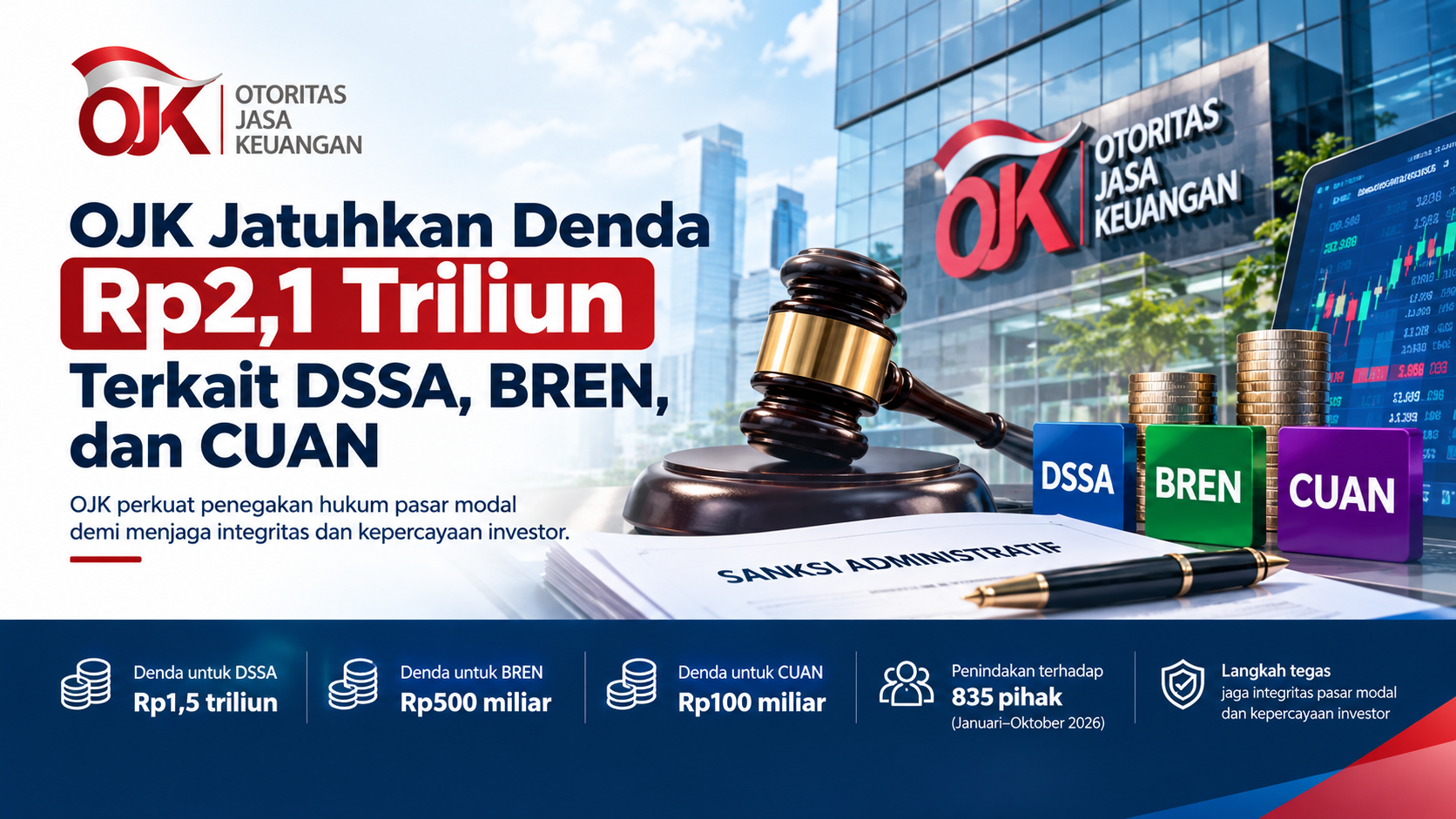 OJK Jatuhkan Denda Rp2,1 Triliun Terkait DSSA, BREN, dan CUAN